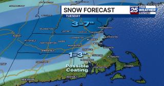 snow forecast