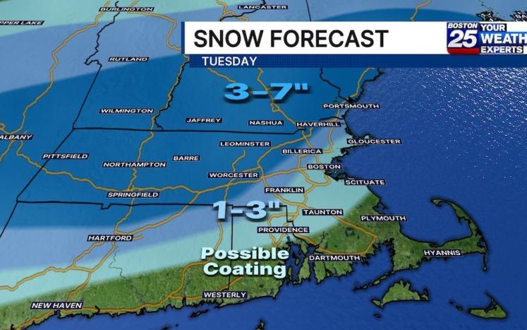 snow forecast